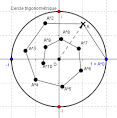 Complex number - , the free encyclopedia