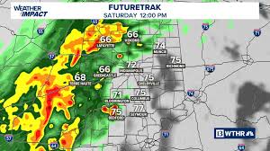 indianapolis weather