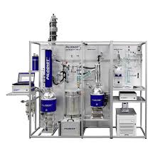 Compass Instruments ::