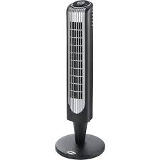 Image result for fan