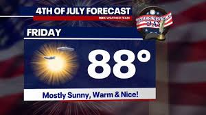 FOX 5 DC - News update
