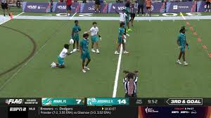 Yahoo Sports - News update