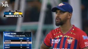 Move Over Rishabh Pant, Is Nicholas Pooran The Biggest Offender In LSG?