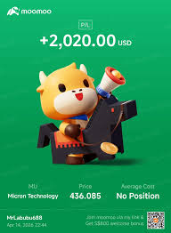 $マイクロン・テクノロジー (MU.US)$ MUさん、ありがとうございます。