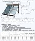 Black silicon: fabrication methods, properties and solar energy