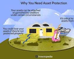 Protect your assets