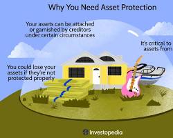 Protect your assets