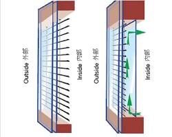 engineer evaluating structural loads on a curtain wall façade