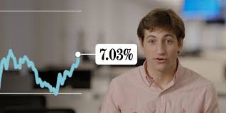 Home buyer reviewing mortgage rates and financing options