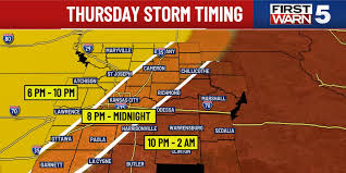 First Warn Weather Day: Tornado Watch issued for parts of northwest Missouri