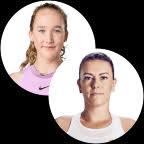 Mirra Andreeva vs Dalma Galfi: Scores, Results Lineups, H2H & Odds