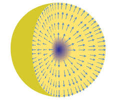 Monopolul magnetic Images?q=tbn:ANd9GcSiRNjPGipRnnR-aniV0DXW8qzAGnVnqwDe1suRrEcRcsxj1r5d8w