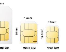 صورة different SIM card sizes: Mini SIM, Micro SIM, Nano SIM