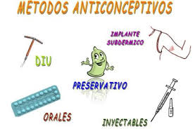 Resultado de imagen para  anticonceptivos