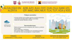 Secretaría de Protección Civil CDMX - News update