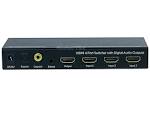 Hdmi splitter with switch