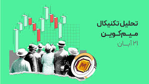 تحلیل تکنیکال میم‌کوین (MEME)؛ ناحیه تقاضای حساس زیر پای میم‌کوین، بازار در آستانه تصمیم! ۲۱ آبان