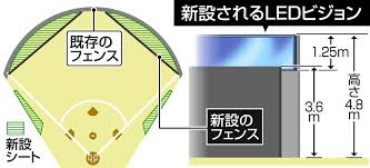 中日新聞Web - News update