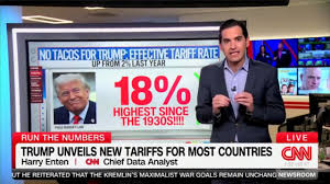 Fox News