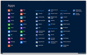 Windows 8 Activator ( All Versions )