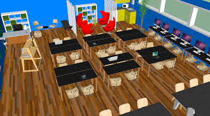 Image result for Classroom setup for AVID