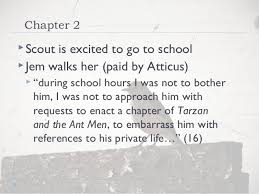 &amp;quot;To Kill a Mockingbird&amp;quot; Chapters 1-16 via Relatably.com