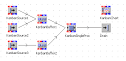 Lean Simulation: Kanban Game - Making Robots! -