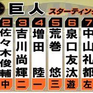 Yahoo!ニュース - News update