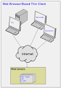 What is client? - Definition from m