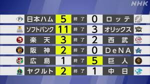 News source: NHK