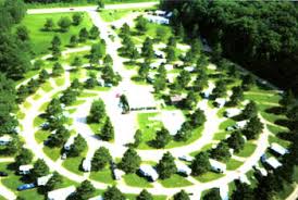 Image result for RV parks