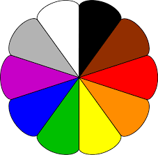 Image result for color wheel