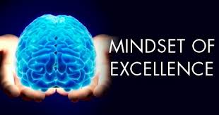 Image result for mindset