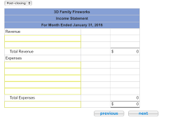 Resultado de imagen de Ac 103: Introduction to Accounting I