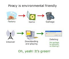 Image result for Piracy