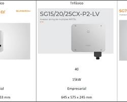 Imagem de Comparativo de Inversores Solares 75kW