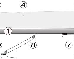 Image of Boom fitting on a sailing boat