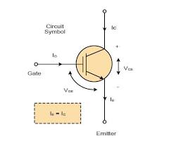 Image of IGBT emitter