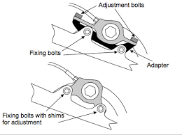 Image result for bicycle disk brake