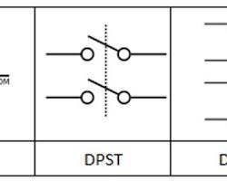 Imagen de Diagrama de contactos DPDT