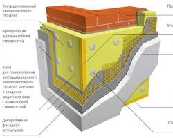 Зображення: Утеплення фасаду пінополістиролом