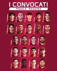 Trend Google: modica reggina