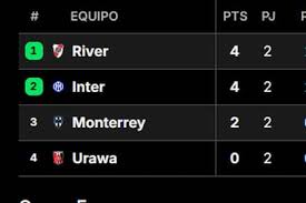 river vs