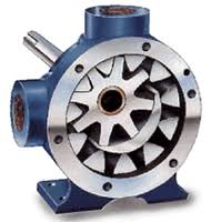 Image result for hydraulic gear pump diagram