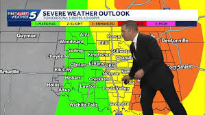 Weather Tornado Warning
