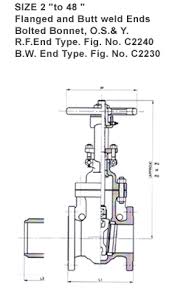 GATE VALVES｜Ishida Valve Group