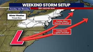 DC Area Winter Storm Forecast: What to Expect