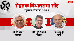 Haryana Assembly Election Results 2024: BJP Set to Form Government for Third Time