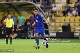 Tim Nasional Sepak Bola Thailand: Menuju Piala Asia 2027