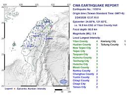 News source: Taipei Times